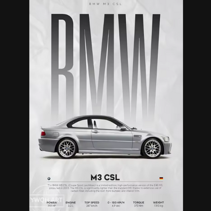 Póster Mundo BMW