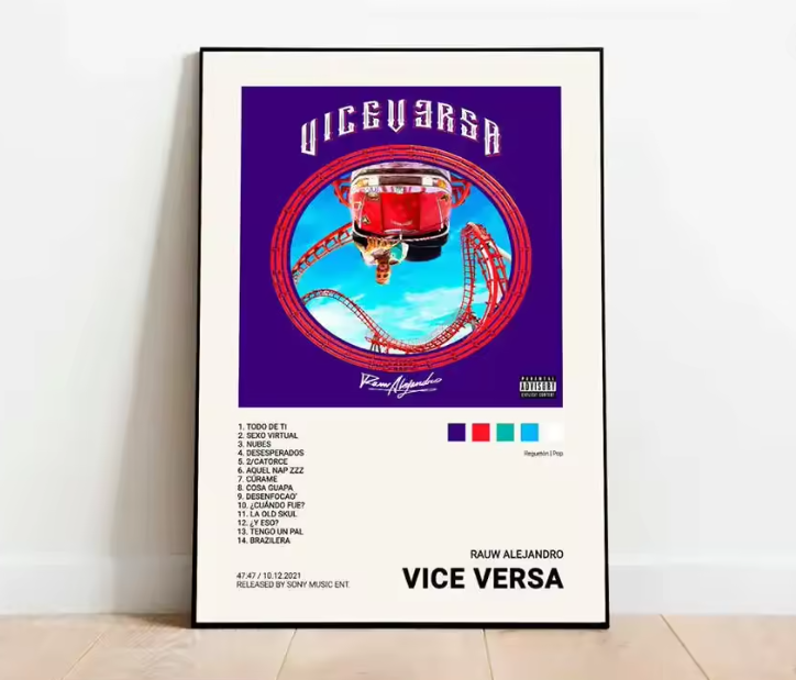 Póster Álbumes Reggaetón