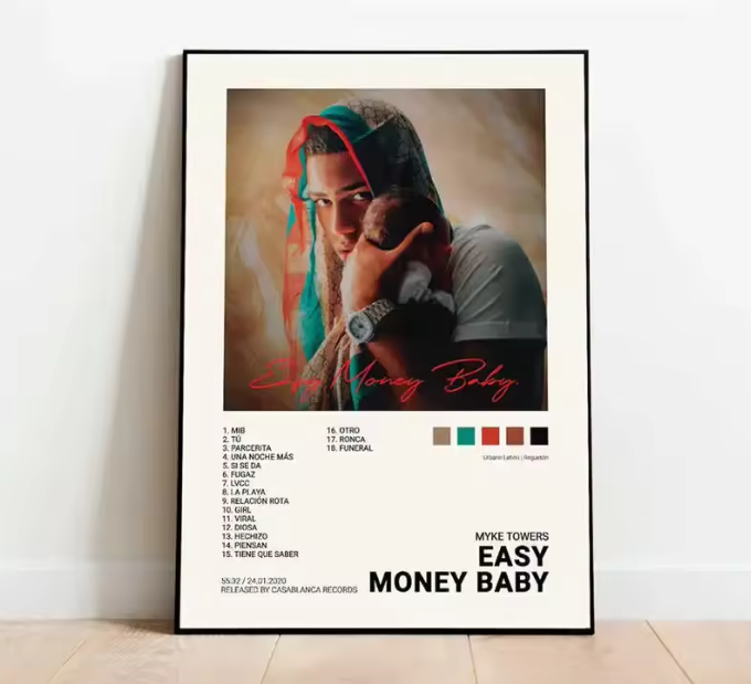 Póster Álbumes Reggaetón