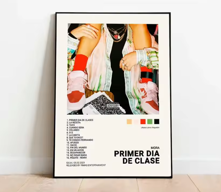 Póster Álbumes Reggaetón